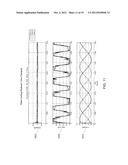 Rate Limited Common Mode Control for Pulse-Width Modulation Drives diagram and image