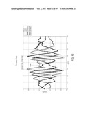 Rate Limited Common Mode Control for Pulse-Width Modulation Drives diagram and image