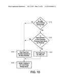 MULTI-USE ENERGY MANAGEMENT AND CONVERSION SYSTEM INCLUDING ELECTRIC     VEHICLE CHARGING diagram and image