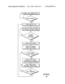 ADAPTIVE INDUCTIVE POWER SUPPLY diagram and image