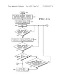 ADAPTIVE INDUCTIVE POWER SUPPLY diagram and image