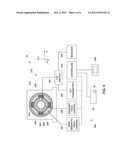 METHOD AND APPARATUS FOR PERFORMING DIFFUSION SPECTRUM IMAGING diagram and image