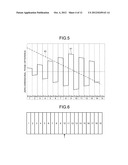 MAGNETIC RESONANCE IMAGING APPARATUS diagram and image