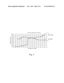 METHOD AND SYSTEM FOR TESTING TRANSPONDERS diagram and image