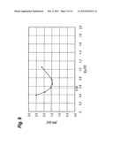 TRAVELING WAVE AMPLIFIER WITH PRE-EMPHASIS FUNCTION diagram and image