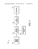 CORRELATED-LEVEL-SHIFTING AND CORRELATED-DOUBLE-SAMPLING     SWITCHED-CAPACITOR GAIN STAGES, SYSTEMS IMPLEMENTING THE GAIN STAGES, AND     METHODS OF THEIR OPERATION diagram and image