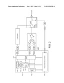 Envelope Path Processing for Envelope Tracking Amplification Stage diagram and image