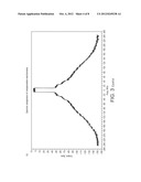 Envelope Path Processing for Envelope Tracking Amplification Stage diagram and image