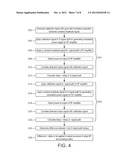Envelope Path Processing for Envelope Tracking Amplification Stage diagram and image