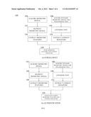 Consent Biometrics diagram and image