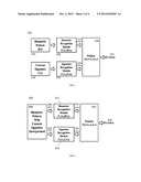 Consent Biometrics diagram and image