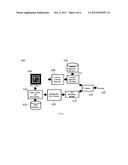 Consent Biometrics diagram and image