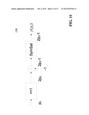 METHOD AND APPARATUS FOR SOFT SYMBOL DETERMINATION diagram and image