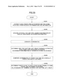 SERVER, TERMINAL DEVICE, AND GROUPING METHOD diagram and image