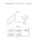 INPUT APPARATUS diagram and image