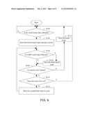 ELECTRONIC DEVICE WITH A PAGE TURNING FUNCTION DURING A SLEEP MODE OF THE     ELECTRONIC DEVICE diagram and image