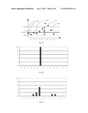 NOISE REDUCTION METHOD AND SYSTEM FOR TOUCH DETECTION DEVICE diagram and image