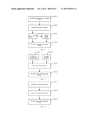 NOISE REDUCTION METHOD AND SYSTEM FOR TOUCH DETECTION DEVICE diagram and image