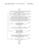 SYSTEM AND METHOD FOR IMPROVING RECOGNITION OF A TOUCH KEYBOARD OF AN     ELECTRONIC DEVICE diagram and image