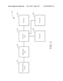 Device and Method of Touch Control Feedback and Touch Control Display     Device Using the Same diagram and image