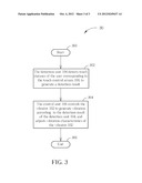 Device and Method of Touch Control Feedback and Touch Control Display     Device Using the Same diagram and image