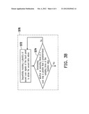 DRIVING METHOD FOR TOUCH-SENSING DISPLAY DEVICE AND TOUCH-SENSING DEVICE     THEREOF diagram and image