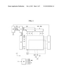 Touch Sensor Integrated Type Display Device diagram and image