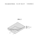 Touch Sensor Integrated Type Display Device diagram and image