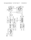 ELECTRONIC DEVICE diagram and image