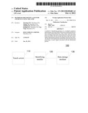 METHOD OF IDENTIFYING A GESTURE AND DEVICE USING THE SAME diagram and image