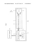 INPUT DEVICE AND INPUT METHOD FOR ELECTRONIC EQUIPMENTS diagram and image