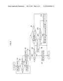 INPUT DEVICE AND INPUT METHOD FOR ELECTRONIC EQUIPMENTS diagram and image