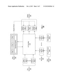 DEDICATED USER INTERFACE CONTROLLER FOR FEEDBACK RESPONSES diagram and image