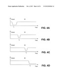 INTERACTIVE INPUT SYSTEM AND METHOD diagram and image