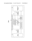 INFORMATION PROCESSING APPARATUS, INFORMATION PROCESSING METHOD, PROGRAM,     CONTROL TARGET DEVICE, AND INFORMATION PROCESSING SYSTEM diagram and image