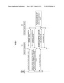 INFORMATION PROCESSING APPARATUS, INFORMATION PROCESSING METHOD, PROGRAM,     CONTROL TARGET DEVICE, AND INFORMATION PROCESSING SYSTEM diagram and image