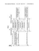 INFORMATION PROCESSING APPARATUS, INFORMATION PROCESSING METHOD, PROGRAM,     CONTROL TARGET DEVICE, AND INFORMATION PROCESSING SYSTEM diagram and image