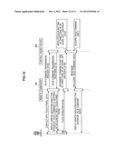 INFORMATION PROCESSING APPARATUS, INFORMATION PROCESSING METHOD, PROGRAM,     CONTROL TARGET DEVICE, AND INFORMATION PROCESSING SYSTEM diagram and image