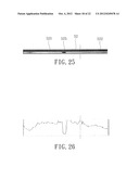 OPTICAL TOUCH-CONTROL SYSTEM diagram and image