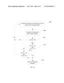 METHOD OF IDENTIFYING A MULTI-TOUCH SHIFTING GESTURE AND DEVICE USING THE     SAME diagram and image