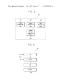 METHOD OF DRIVING LIQUID CRYSTAL LENS, LIQUID CRYSTAL LENS MODULE FOR     PERFORMING THE METHOD AND DISPLAY APPARATUS HAVING THE LIQUID CRYSTAL     LENS MODULE diagram and image