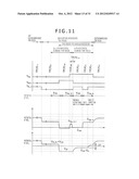 METHOD OF DRIVING ORGANIC ELECTROLUMINESCENCE EMISSION PORTION diagram and image