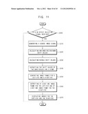 METHOD AND APPARATUS FOR PROCESSING AND DISPLAYING A THREE-DIMENSIONAL     IMAGE diagram and image