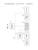 3D IMAGE DISPLAYING APPARATUS, 3D IMAGE DISPLAYING METHOD, AND 3D IMAGE     DISPLAYING PROGRAM diagram and image