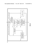 DISPLAY DEVICE FOR DISPLAYING RELATED DIGITAL IMAGES diagram and image