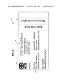 Thermal Indicators diagram and image