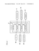 INK-JET RECORDING APPARATUS AND METHOD OF DETECTING INCLINATION OF NOZZLE     ROW OF INK-JET HEAD diagram and image