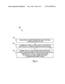 CIRCUITS AND METHODS USING A NON-GOLD CORROSION INHIBITOR diagram and image