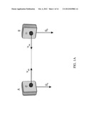 DISTRIBUTED TARGET TRACKING USING SELF LOCALIZING SMART CAMERA NETWORKS diagram and image