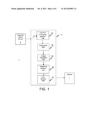 Method for Image Processing of High-Bit Depth Sensors diagram and image